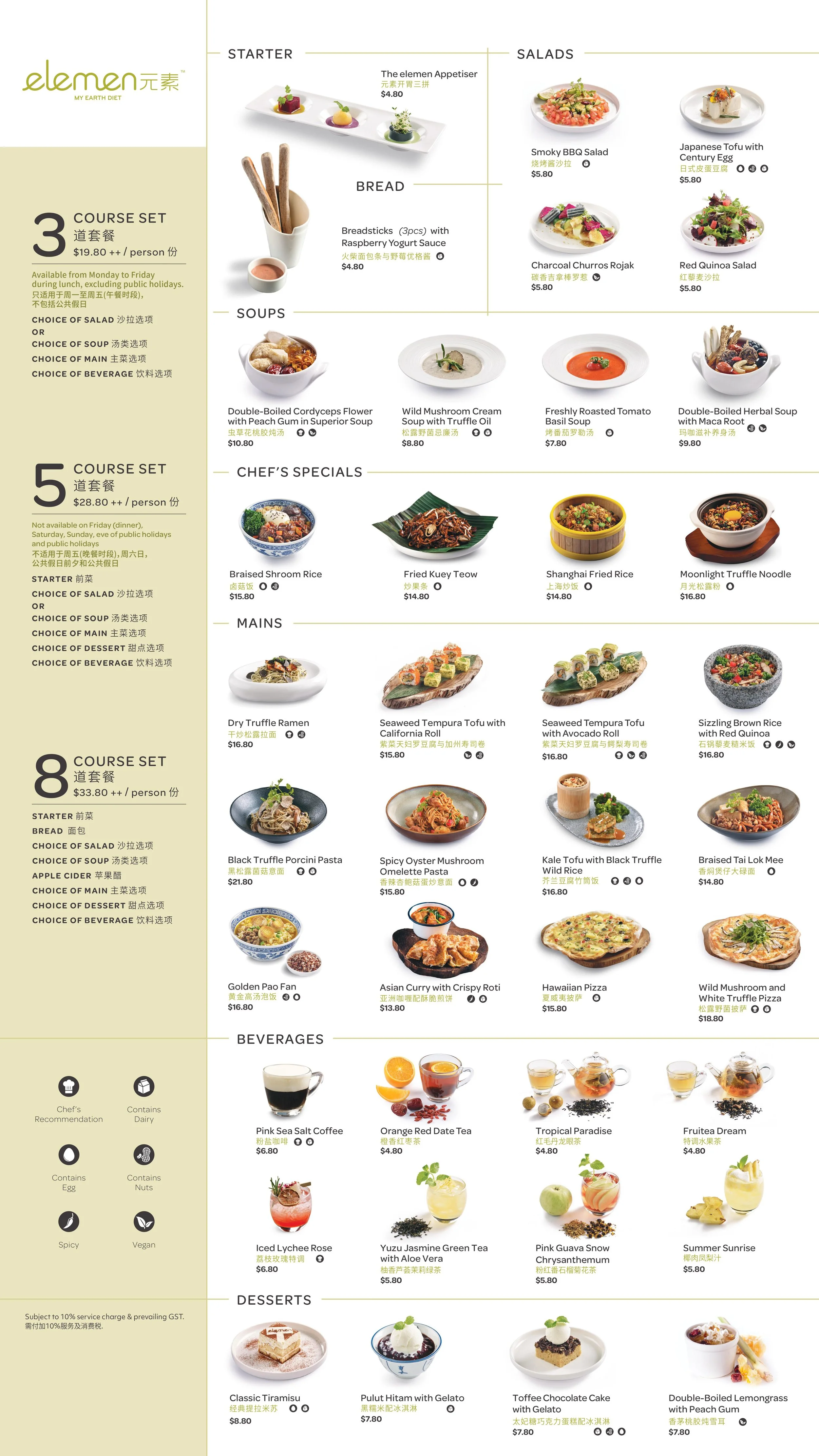 Menu elemen group